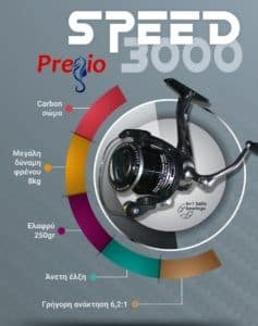 Pregio Speed διαφήμιση (4)