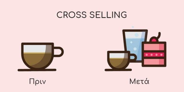 Cross selling marketing tools