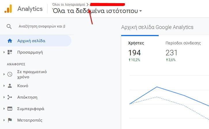 Πώς βρίσκω ποιο google analytics χρησιμοποιώ